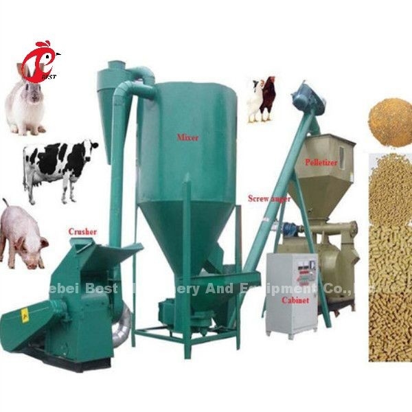 دستگاه آسیاب خوراک چکشی با سنگ شکن و میکسر برای مرغداری مزرعه حیوانات 220 ولت 6 کیلو وات آدا